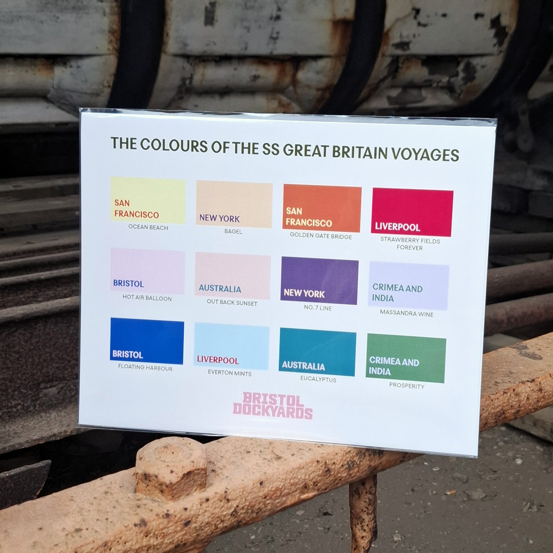 Colours of the SS Great Britain Print