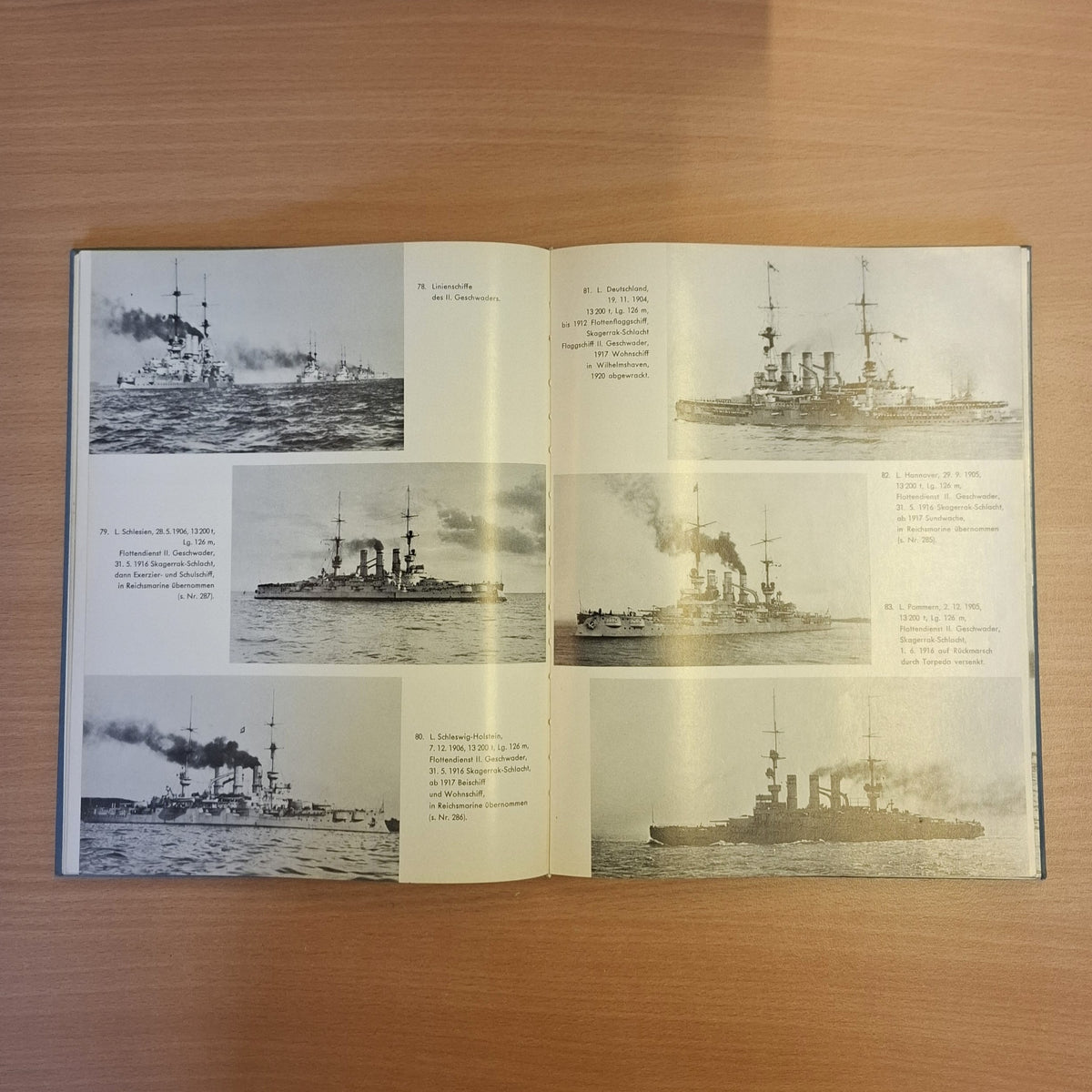 Die Deutsche Flotte