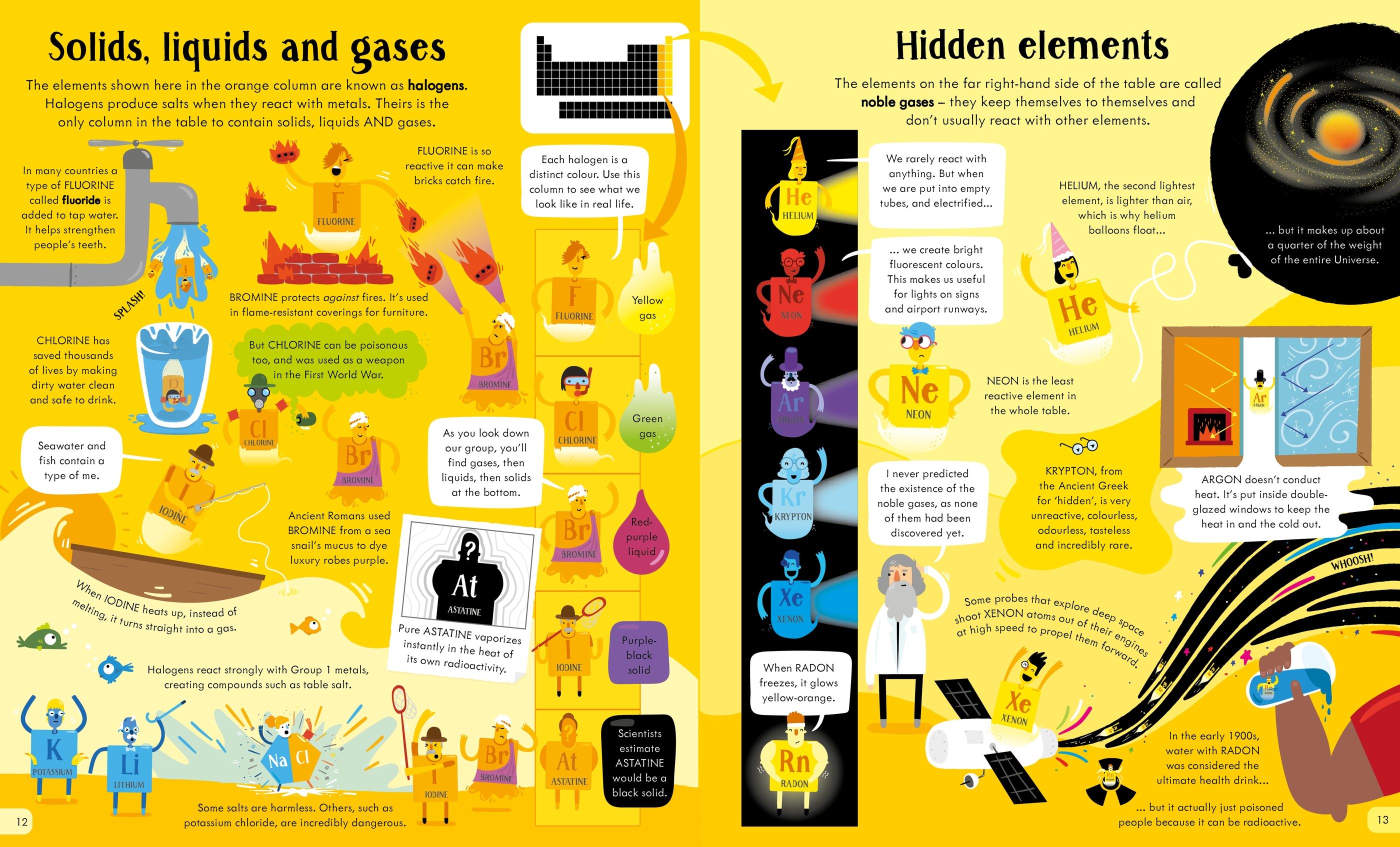 Book and Jigsaw Periodic Table