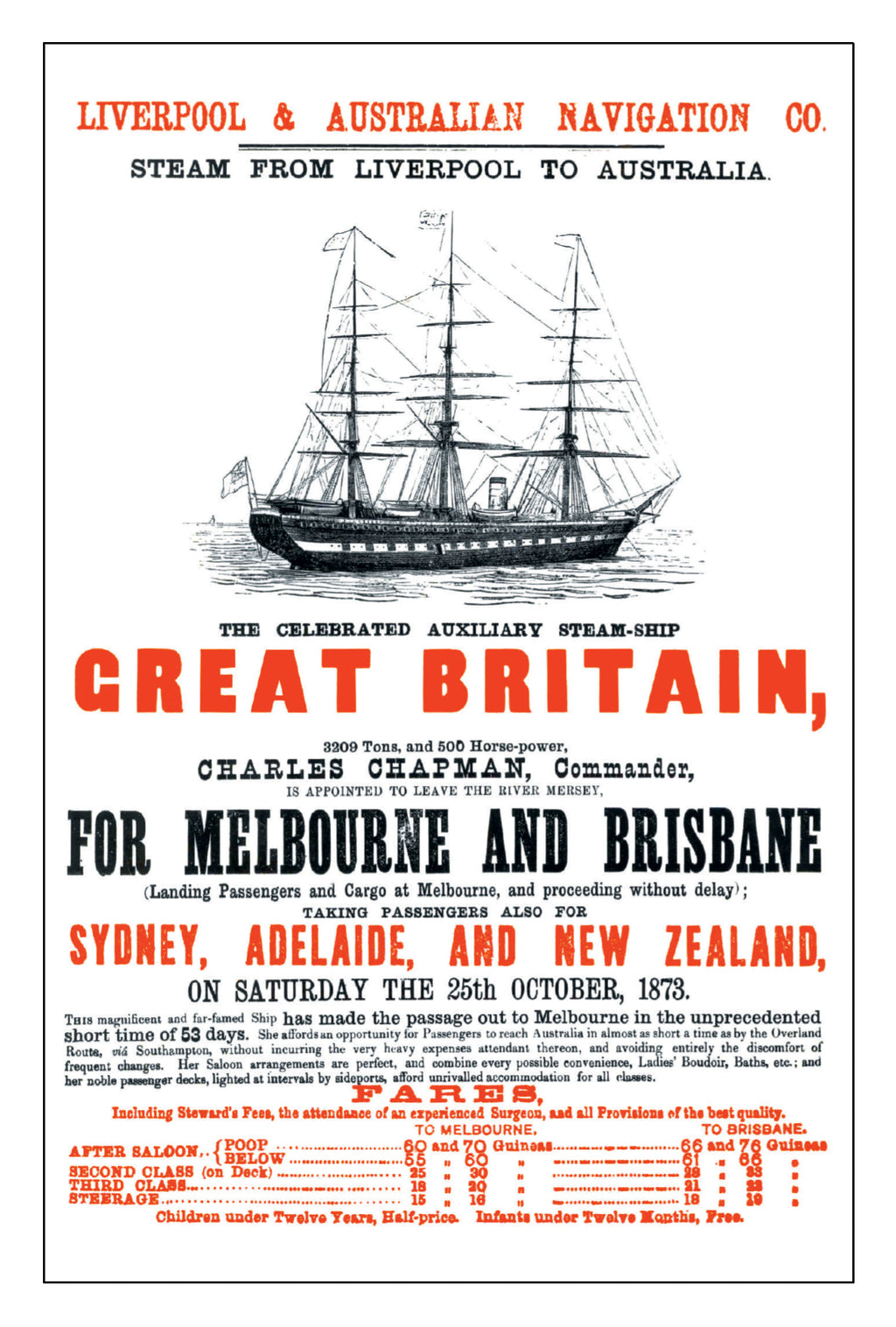 Melbourne Postcard